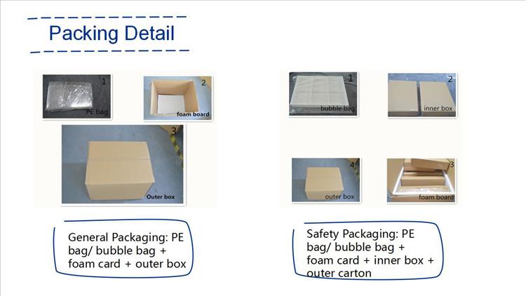 Acrylic sign for office   packing details.jpg
